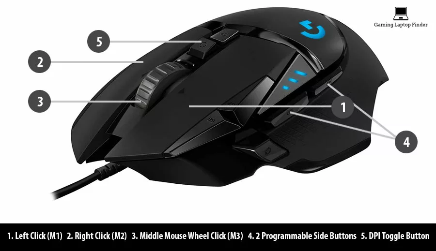 Side Button's Ideal Number On A Gaming Mouse